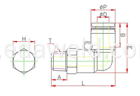 PL Pneumatic Quick Connector Fittings